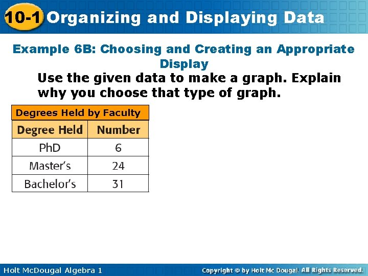 10 -1 Organizing and Displaying Data Example 6 B: Choosing and Creating an Appropriate