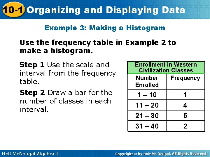 10 -1 Organizing and Displaying Data Example 3: Making a Histogram Use the frequency