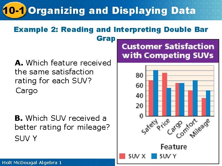 10 -1 Organizing and Displaying Data Example 2: Reading and Interpreting Double Bar Graphs
