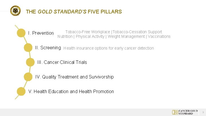 THE GOLD STANDARD’S FIVE PILLARS I. Prevention Tobacco-Free Workplace |Tobacco-Cessation Support Nutrition | Physical