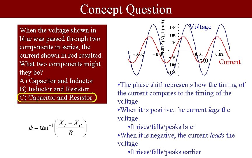 Concept Question When the voltage shown in blue was passed through two components in