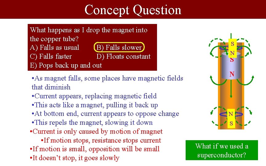 Concept Question What happens as I drop the magnet into the copper tube? A)