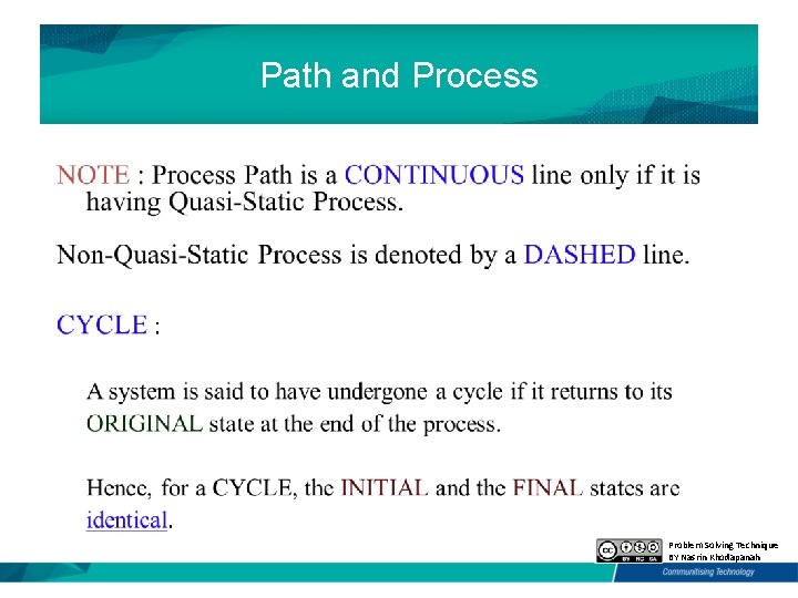 Path and Process Problem Solving Technique BY Nasrin Khodapanah 