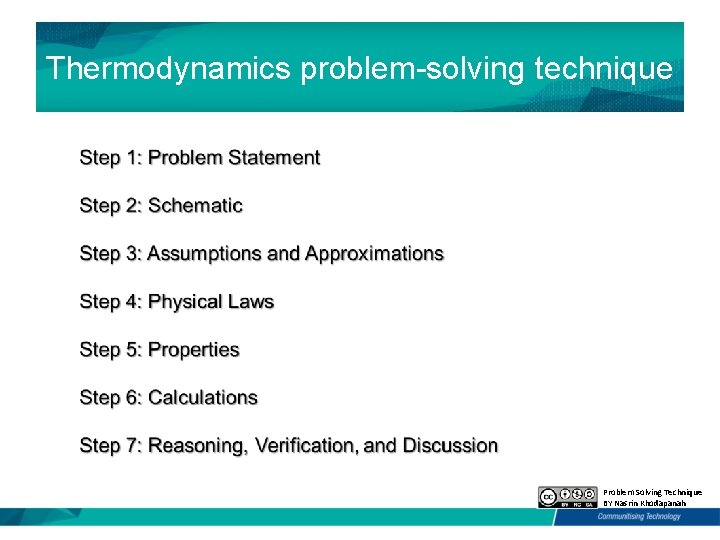 Thermodynamics problem-solving technique Problem Solving Technique BY Nasrin Khodapanah 