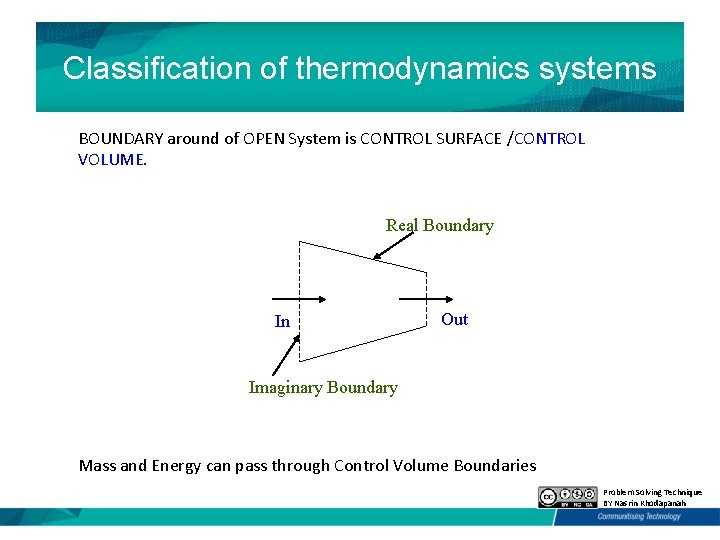 Classification of thermodynamics systems BOUNDARY around of OPEN System is CONTROL SURFACE /CONTROL VOLUME.