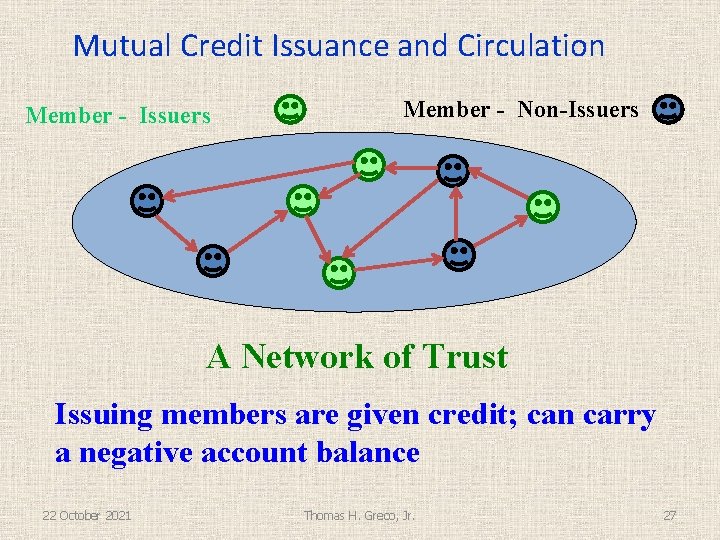 Mutual Credit Issuance and Circulation Member - Issuers Member - Non-Issuers A Network of