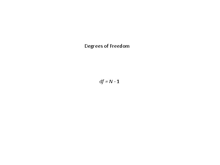 Degrees of Freedom df = N - 1 