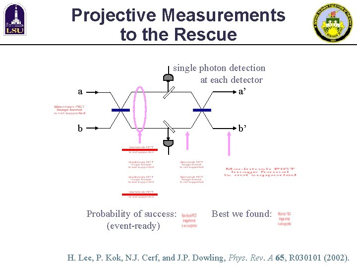 Projective Measurements to the Rescue a single photon detection at each detector a’ b