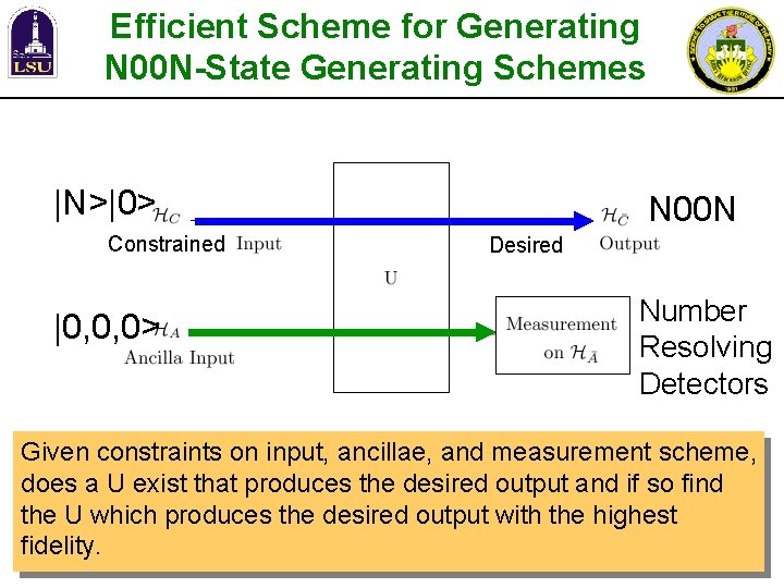 Efficient Scheme for Generating N 00 N-State Generating Schemes |N>|0> Constrained |0, 0, 0>