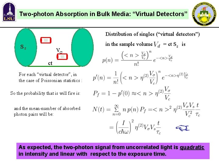 Two-photon Absorption in Bulk Media: “Virtual Detectors” Distribution of singles (“virtual detectors”) Ss Vs