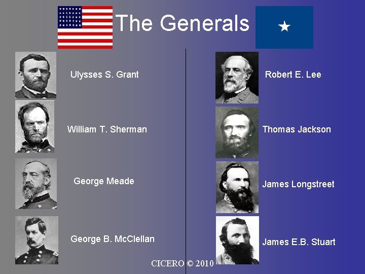 The Generals Ulysses S. Grant Robert E. Lee William T. Sherman Thomas Jackson George