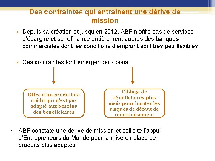 Des contraintes qui entrainent une dérive de mission • Depuis sa création et jusqu’en