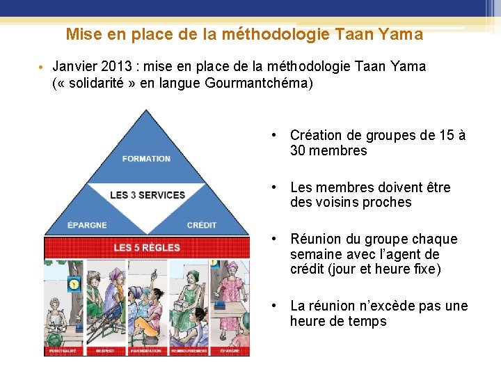 Mise en place de la méthodologie Taan Yama • Janvier 2013 : mise en