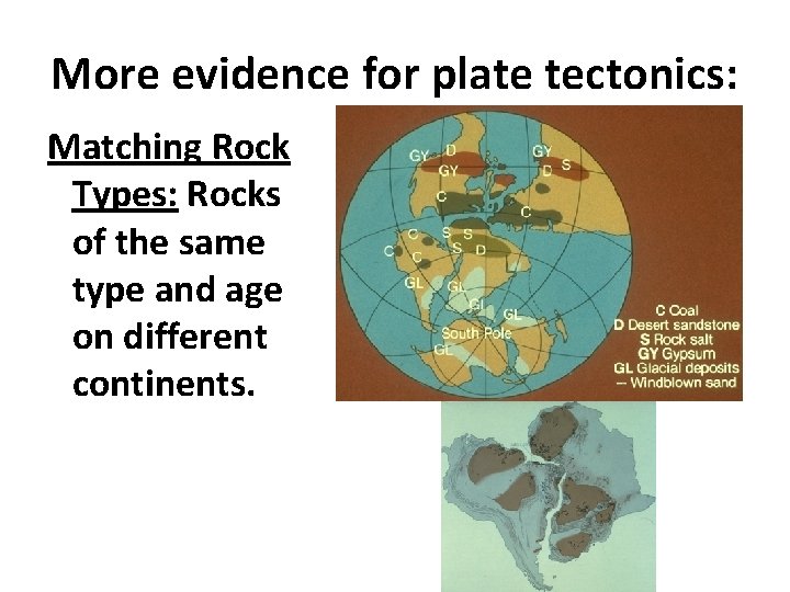 More evidence for plate tectonics: Matching Rock Types: Rocks of the same type and