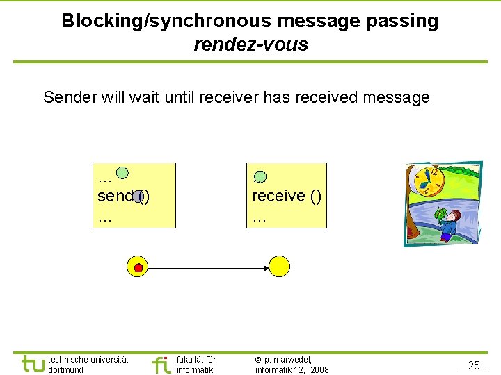 Blocking/synchronous message passing rendez-vous Sender will wait until receiver has received message … send