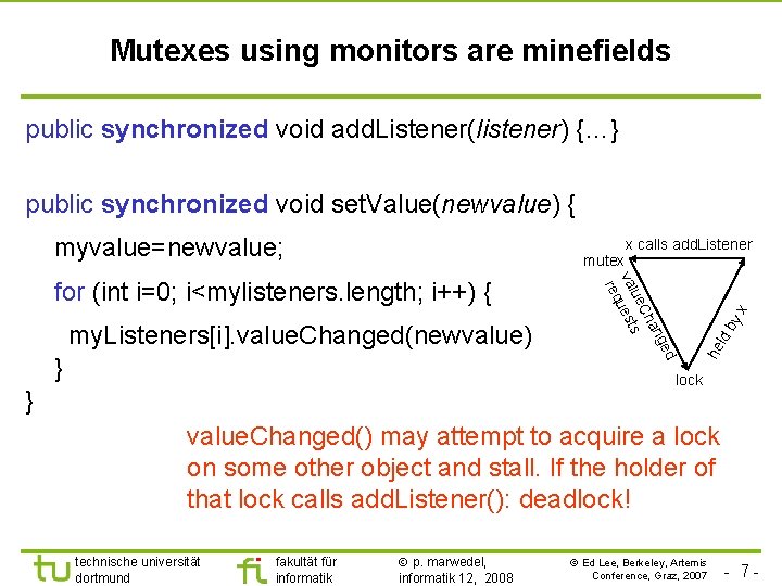 Mutexes using monitors are minefields public synchronized void add. Listener(listener) {…} public synchronized void