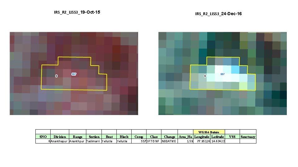 IRS_R 2_LISS 3_19 -Oct-15 IRS_R 2_LISS 3_24 -Dec-16 WGS 84 -Datum SNO Division Range