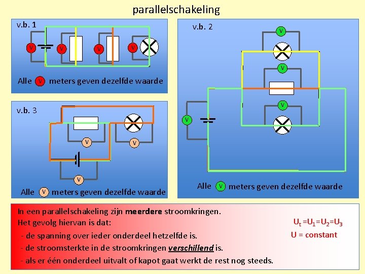 parallelschakeling v. b. 1 v. b. 2 V V V Alle meters geven dezelfde