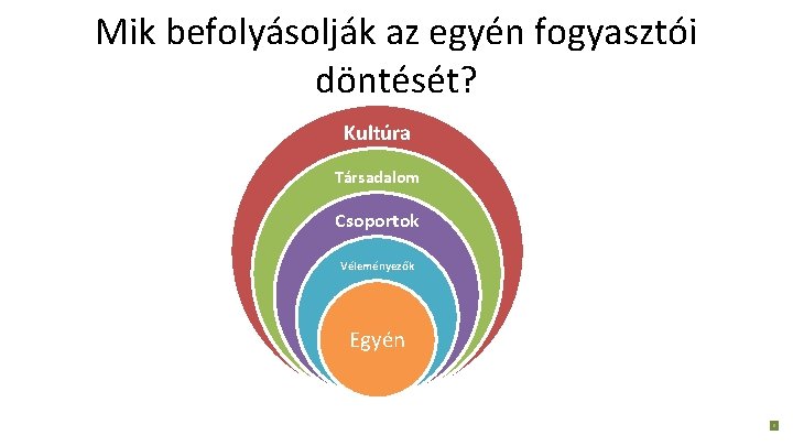 Mik befolyásolják az egyén fogyasztói döntését? Kultúra Társadalom Csoportok Véleményezők Egyén 