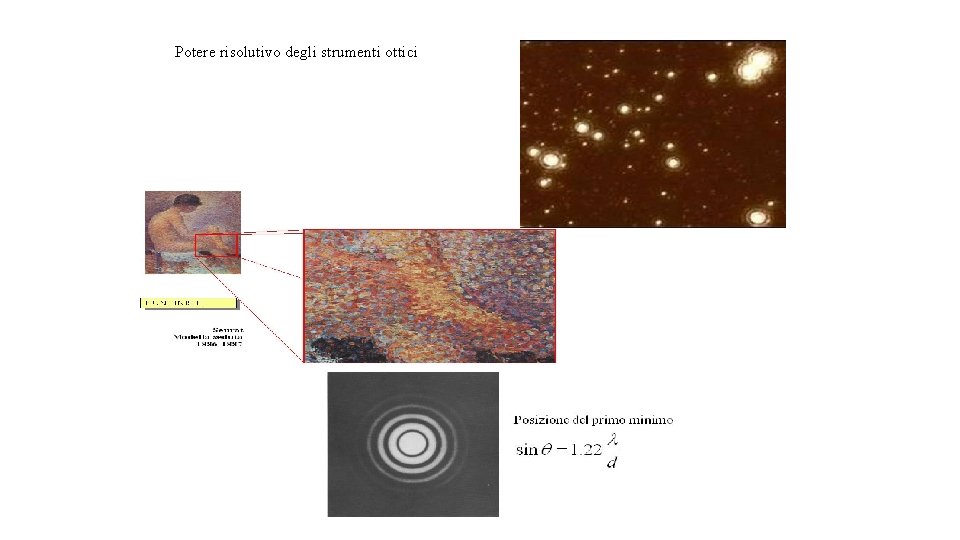 Potere risolutivo degli strumenti ottici 