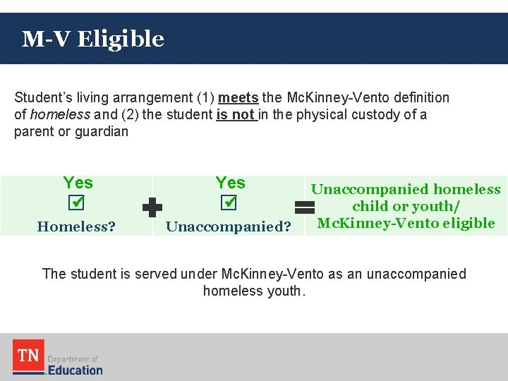 M-V Eligible Student’s living arrangement (1) meets the Mc. Kinney-Vento definition of homeless and
