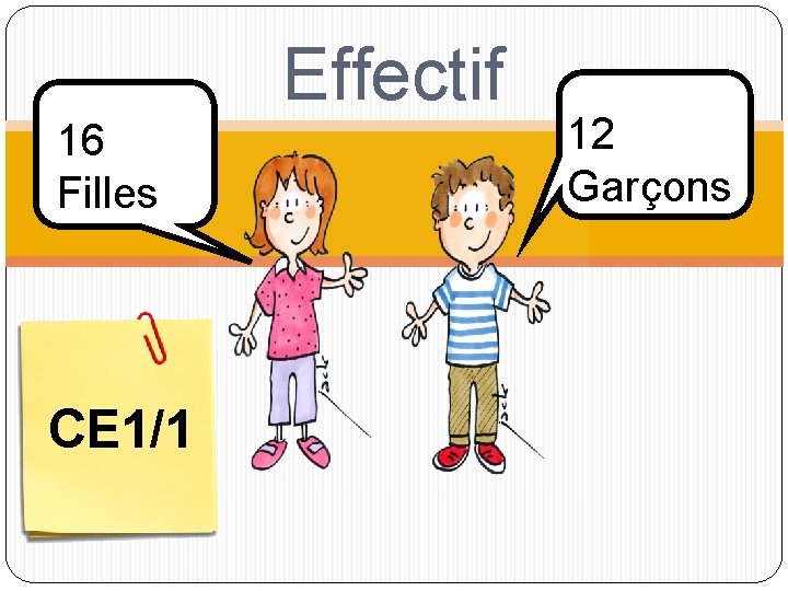 Effectif 16 Filles CE 1/1 12 Garçons 