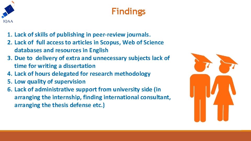 Findings 1. Lack of skills of publishing in peer-review journals. 2. Lack of full