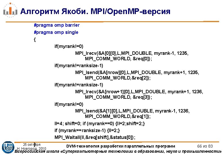 Алгоритм Якоби. MPI/Open. MP-версия #pragma omp barrier #pragma omp single { if(myrank!=0) MPI_Irecv(&A[0][0], L,