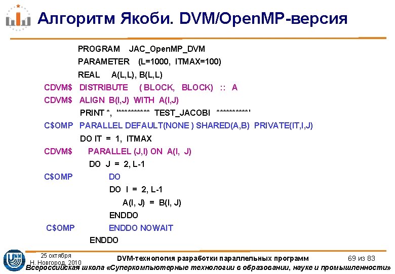 Алгоритм Якоби. DVM/Open. MP-версия PROGRAM JAC_Open. MP_DVM PARAMETER REAL (L=1000, ITMAX=100) A(L, L), B(L,