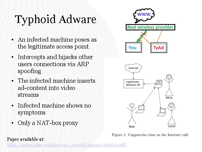 Typhoid Adware • An infected machine poses as the legitimate access point • Intercepts Typhoid Adware • An infected machine poses as the legitimate access point • Intercepts