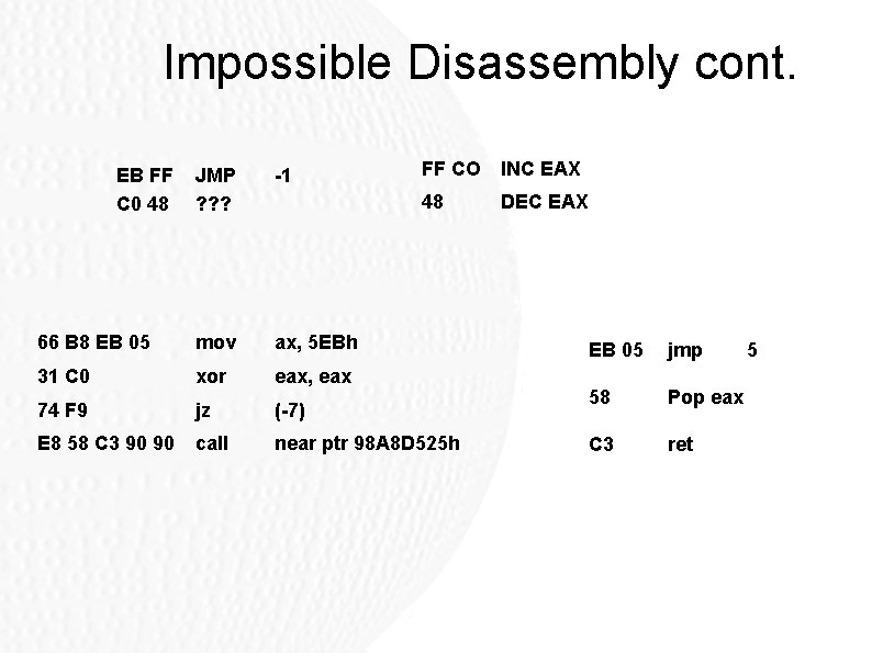 Impossible Disassembly cont. EB FF C 0 48 FF CO INC EAX 48 DEC Impossible Disassembly cont. EB FF C 0 48 FF CO INC EAX 48 DEC