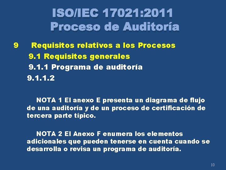 ISO/IEC 17021: 2011 Proceso de Auditoría 9 Requisitos relativos a los Procesos 9. 1