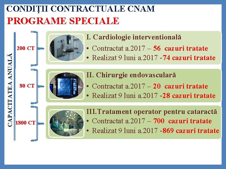 CONDIȚII CONTRACTUALE CNAM PROGRAME SPECIALE I. Cardiologie interventională CAPACITATEA ANUALĂ 200 CT • Contractat