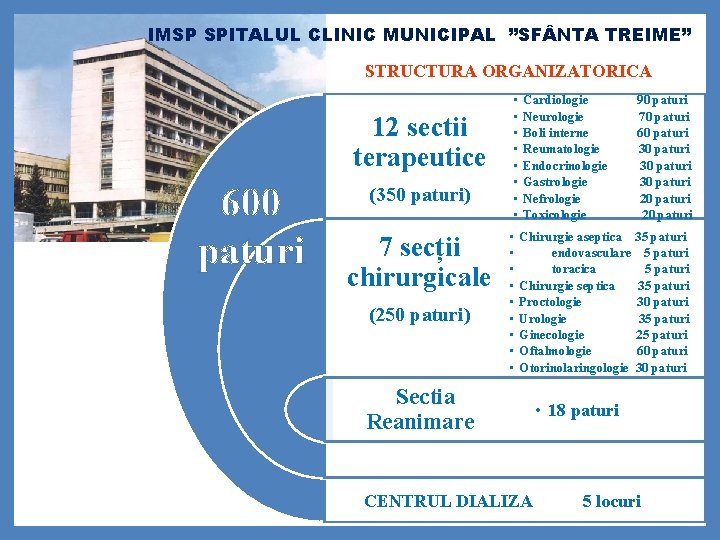 IMSP SPITALUL CLINIC MUNICIPAL ”SF NTA TREIME” STRUCTURA ORGANIZATORICA 12 sectii terapeutice 600 paturi