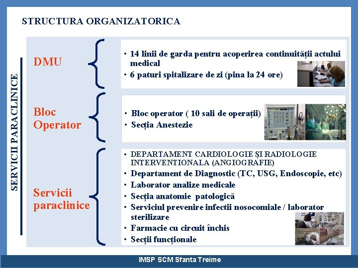 SERVICII PARACLINICE STRUCTURA ORGANIZATORICA DMU • 14 linii de garda pentru acoperirea continuității actului