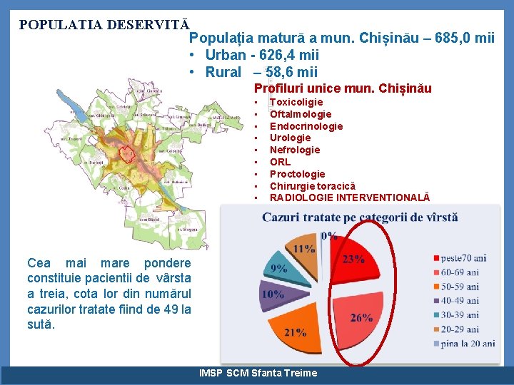 POPULATIA DESERVITĂ Populația matură a mun. Chișinău – 685, 0 mii • Urban -