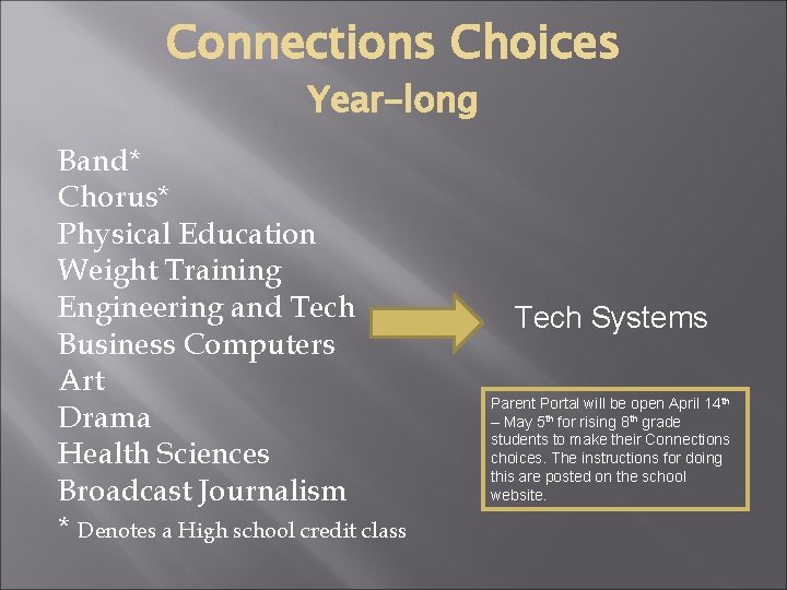 Connections Choices Year-long Band* Chorus* Physical Education Weight Training Engineering and Tech Business Computers