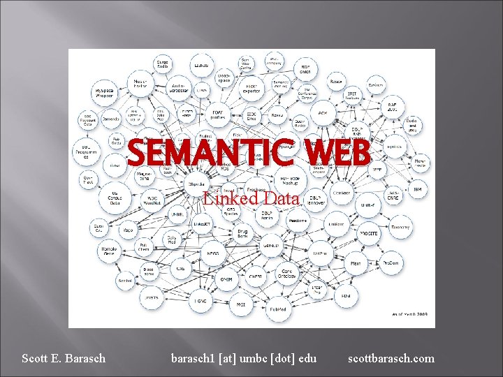 SEMANTIC WEB Linked Data Scott E. Barasch barasch 1 [at] umbc [dot] edu scottbarasch.