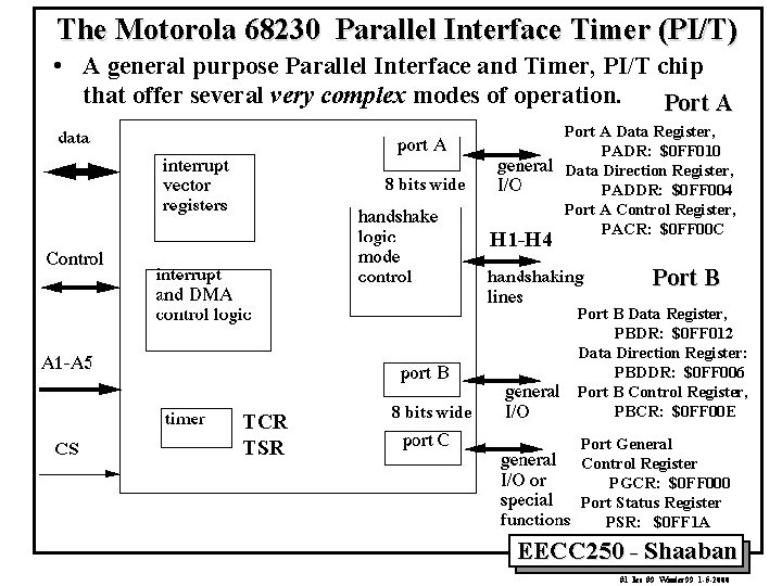 The Motorola 68230 Parallel Interface Timer (PI/T) • A general purpose Parallel Interface and