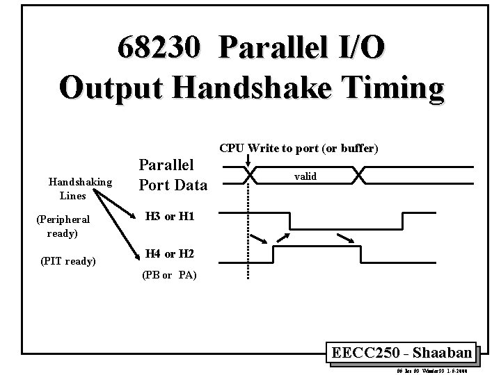 68230 Parallel I/O Output Handshake Timing CPU Write to port (or buffer) Handshaking Lines