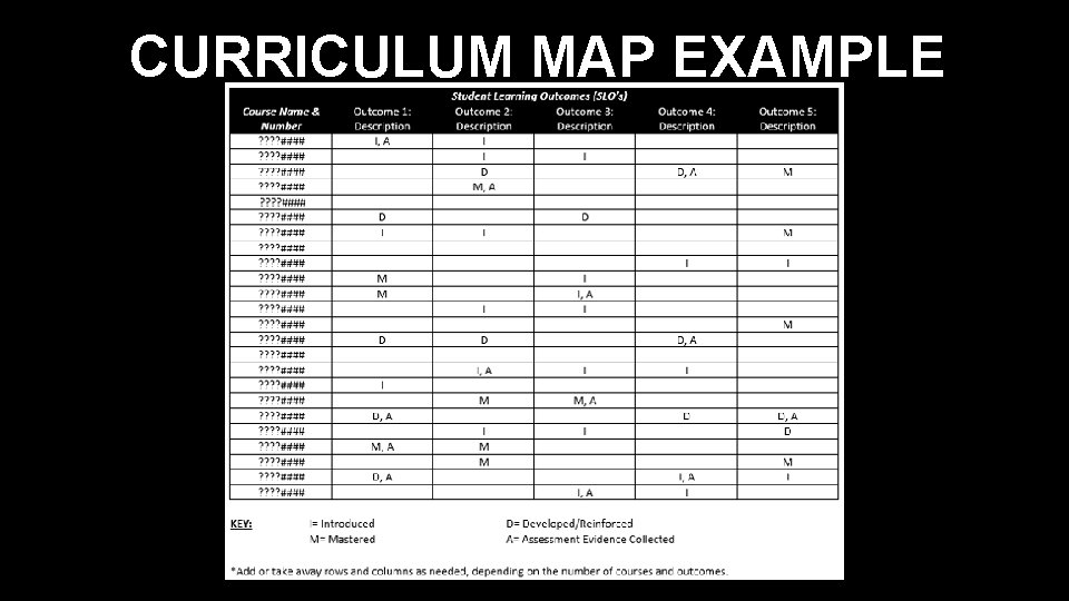 CURRICULUM MAP EXAMPLE 