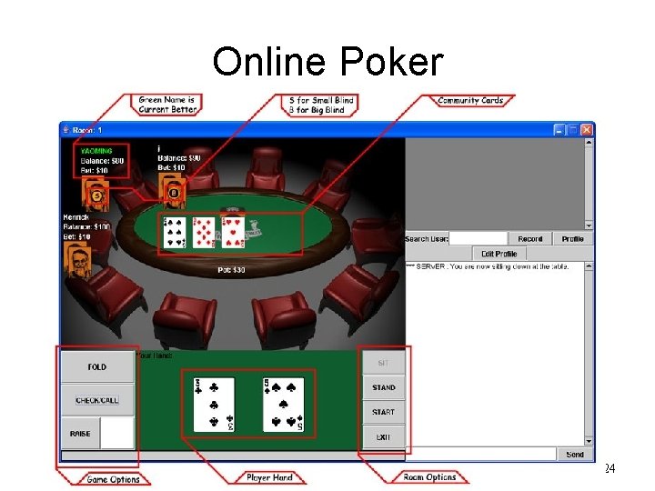 Online Poker 24 
