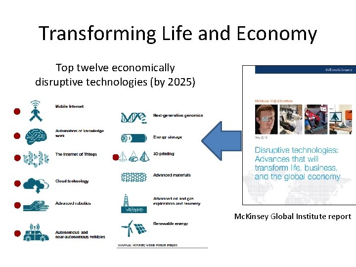 Transforming Life and Economy Top twelve economically disruptive technologies (by 2025) Mc. Kinsey Global