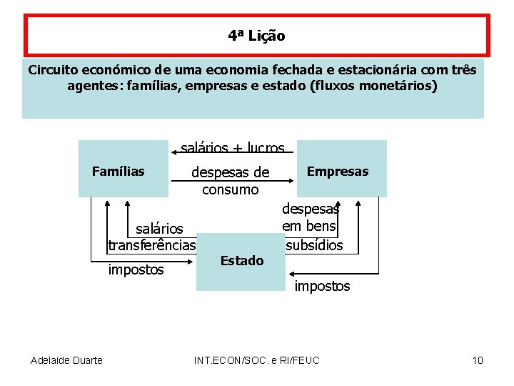 4ª Lição Circuito económico de uma economia fechada e estacionária com três. agentes: famílias,