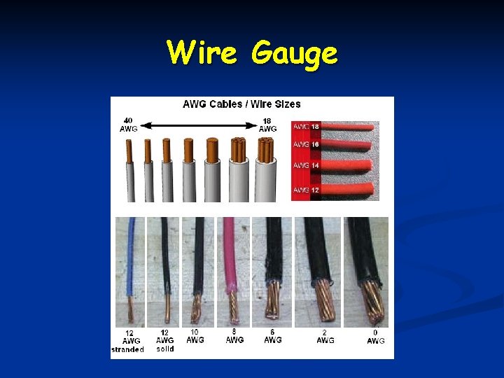 Wire Gauge 