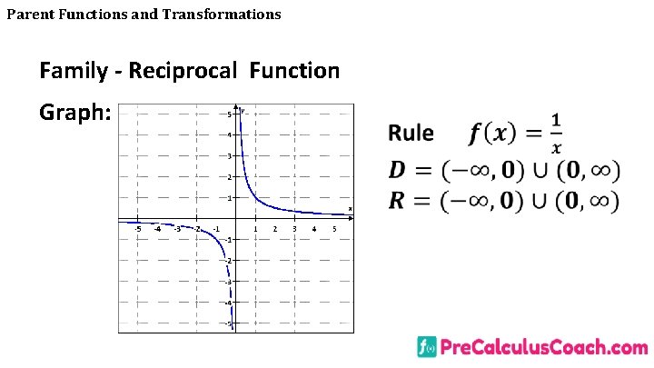 Parent Functions and Transformations Family - Reciprocal Function Graph: 