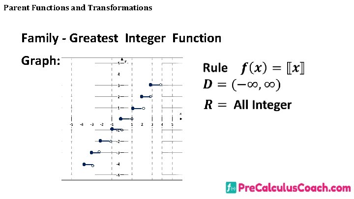 Parent Functions and Transformations Family - Greatest Integer Function Graph: 