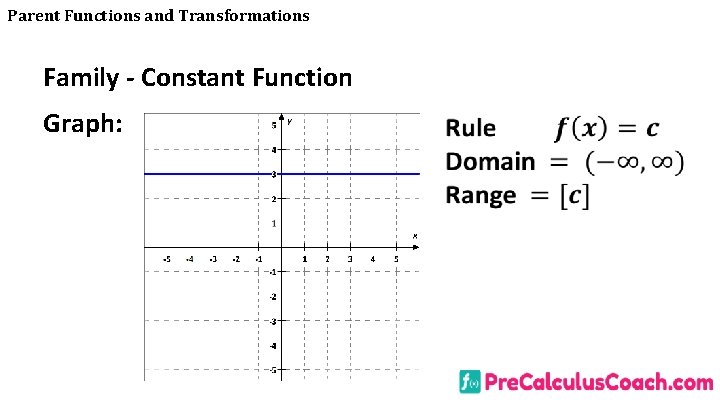 Parent Functions and Transformations Family - Constant Function Graph: 