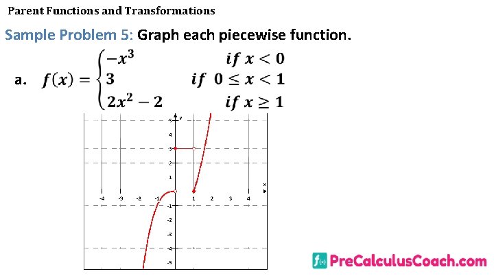 Parent Functions and Transformations Sample Problem 5: Graph each piecewise function. a. 