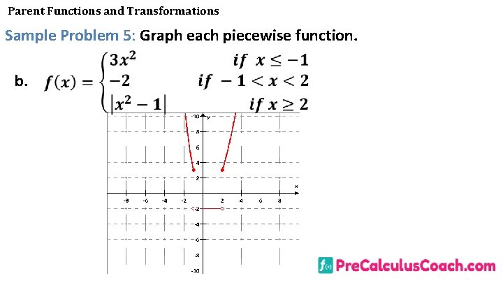Parent Functions and Transformations Sample Problem 5: Graph each piecewise function. b. 